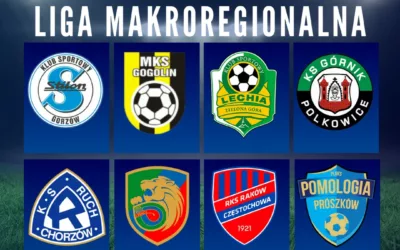 Terminarz rozgrywek Ligi Makroregionalnej U19